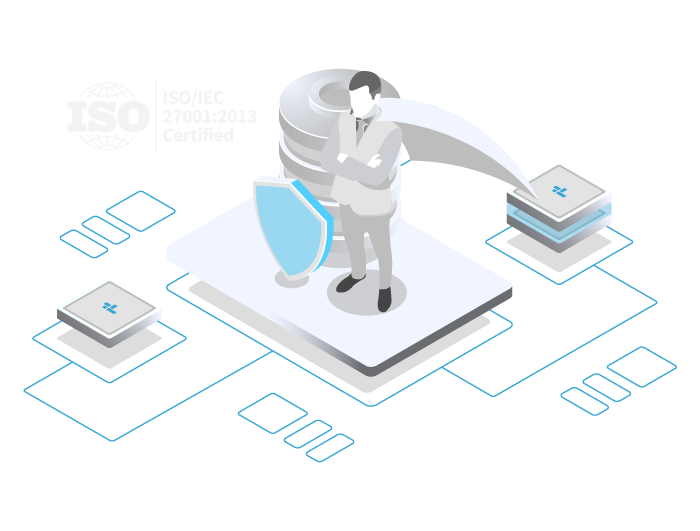 ISO 27001 Implementation